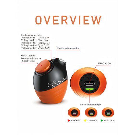 Lookah Egg - Mini 510 Vape Battery